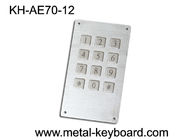 इंडस्ट्रियल रूग्ज्ड कीबोर्ड, 7 पिन कनेक्टर के साथ धातु कियोस्क कीबोर्ड, 4 x 3 कीपैड