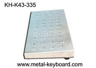 कियॉस्क, स्टेनलेस स्टील कीबोर्ड चार्ज करने के लिए आईपी65 रेट रेजिज्ड कीबोर्ड